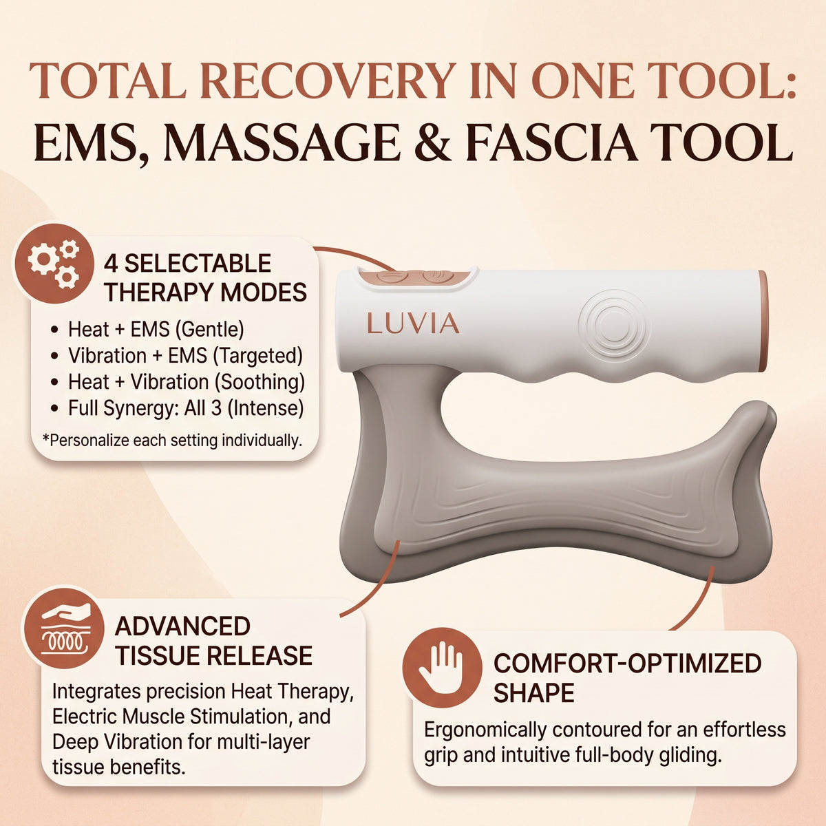 LUVIA EaseGlow Body Contouring Device