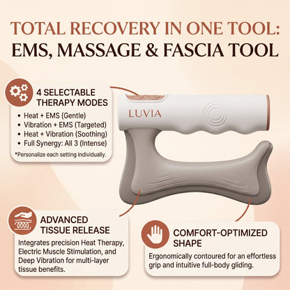 LUVIA EaseGlow Body Contouring Device