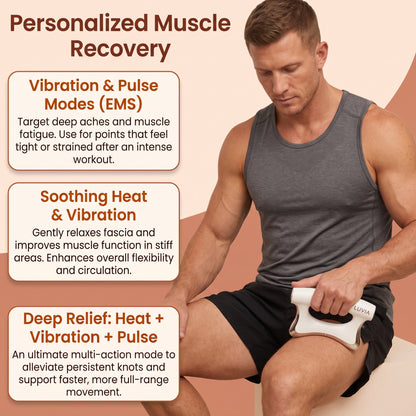 LUVIA EaseGlow Body Contouring Device