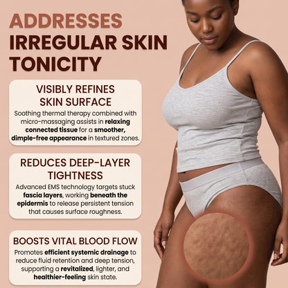LUVIA EaseGlow Body Contouring Device